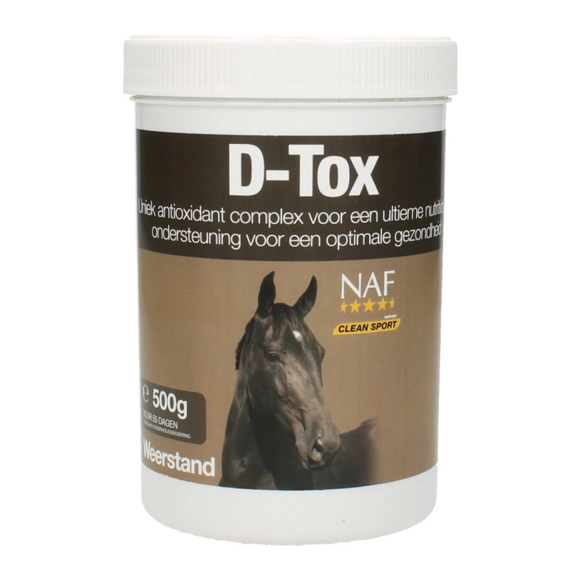 D-Tox pro odplavení toxinů v těle D-Tox pro odplavení toxinů v těle